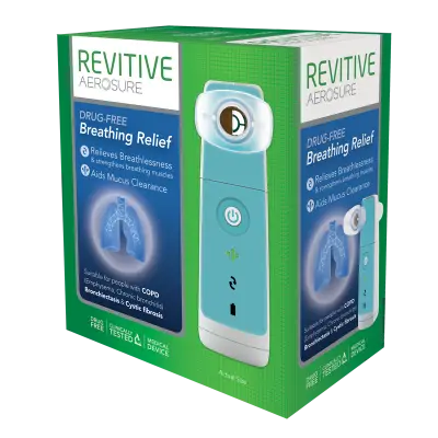 Revitive aerosure REVITIVE - 9